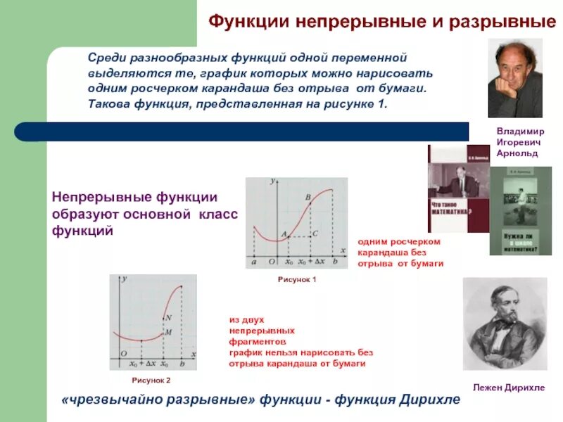 Непрерывные разрывные функции. Непрерывная и разрывная функция. графики непрерывных функций и разрывных. непрерывная функция. разрывные функции.
