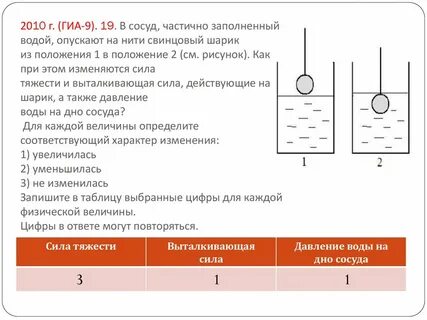 В сосуд с теплой