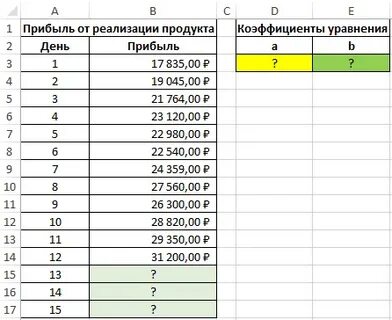 Человека дни как посчитать
