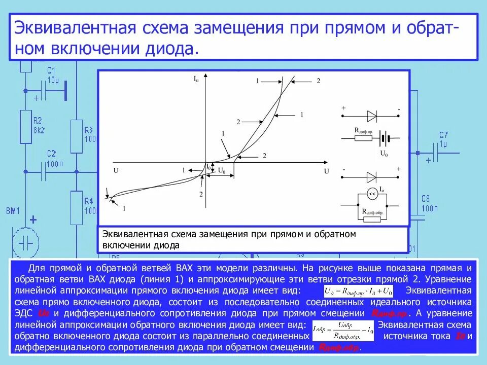 Сопротивление диода в обратном направлении. Схема прямой ветви вах полупроводниковых диодов. Вах диода в прямом включении. Схема обратного включения выпрямительного диода. Эквивалентная схема полупроводникового диода.