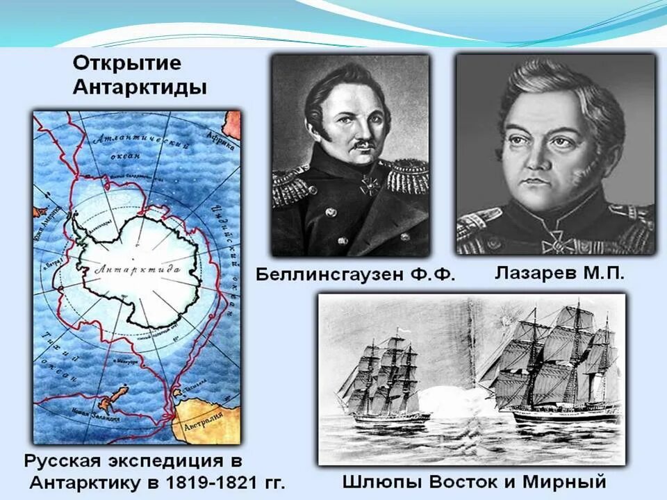 12 русских путешественников. Беллинсгаузен и Лазарев 1820. Экспедиция Фаддея Беллинсгаузена и Михаила Лазарева.