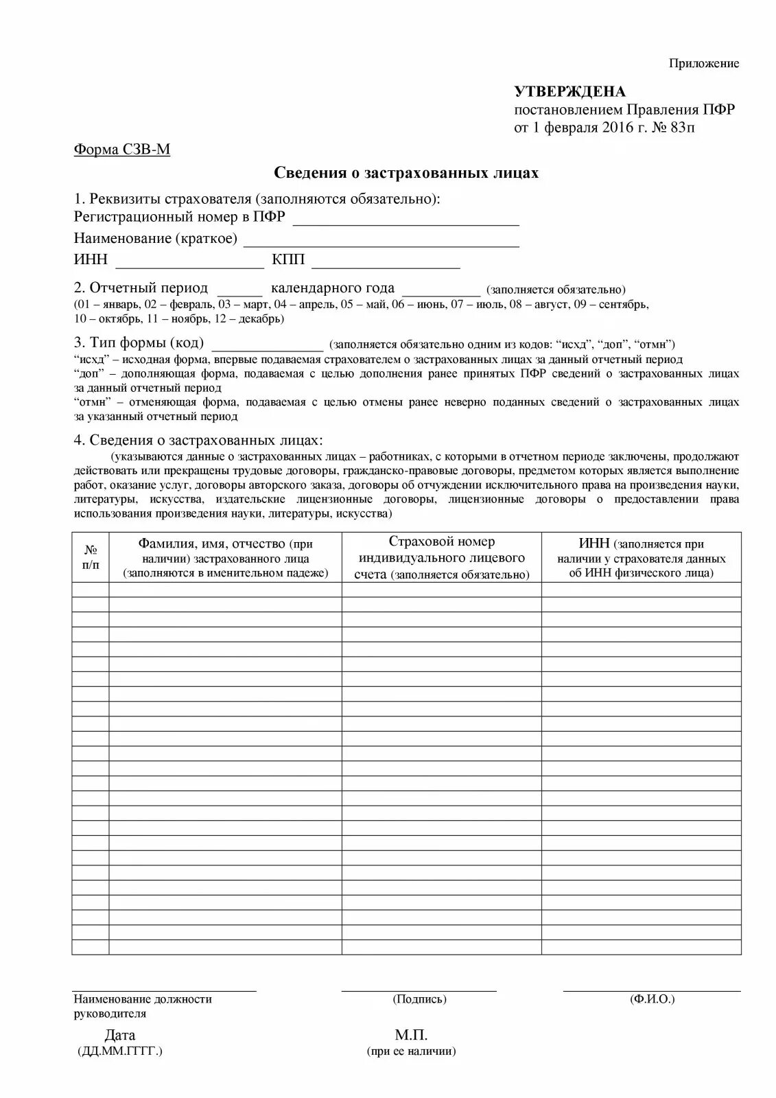 Сведения о застрахованном когда подавать. Форма отчетности сзв-м. сзв-м 2025 новая форма. сведения о застрахованных лицах форма сзв-м образец. образец формы сзв-м в пенсионный фонд.