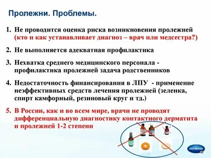 Как лечить пролежни