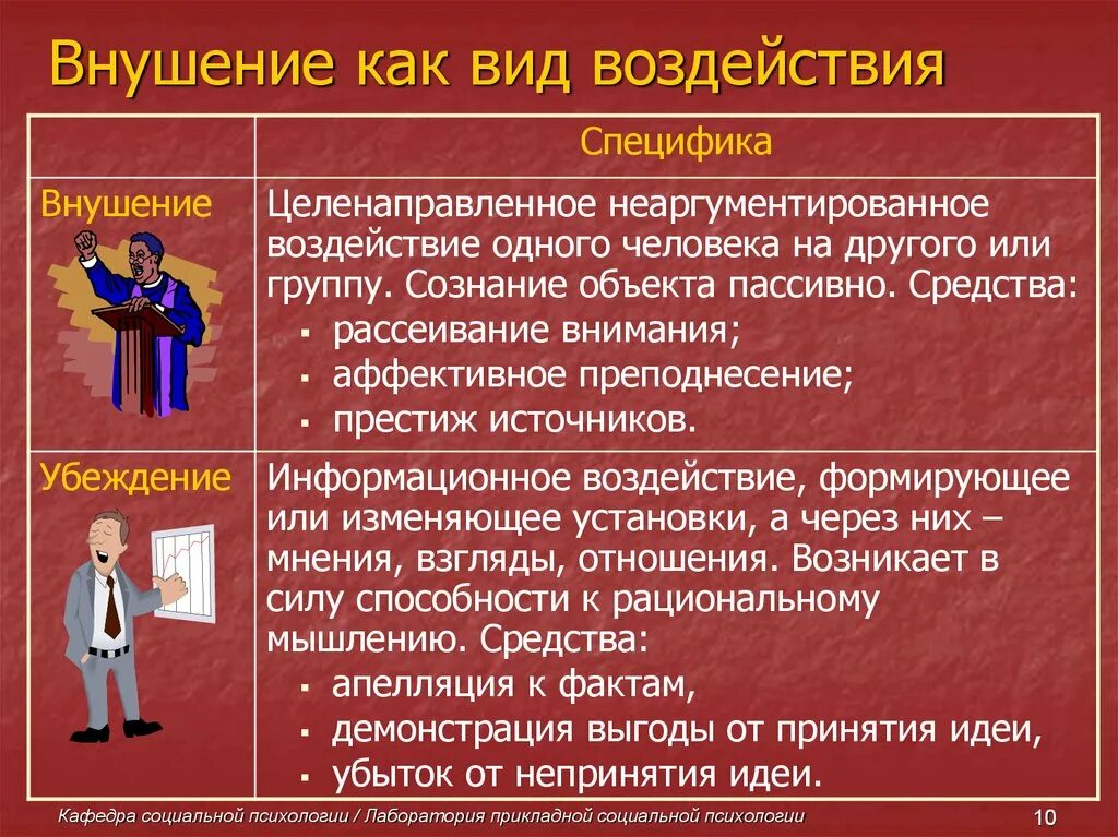 Психологические приемы внушения. Методы влияния на людей. Методы психологического влияния на человека. Методы внушения и убеждения.