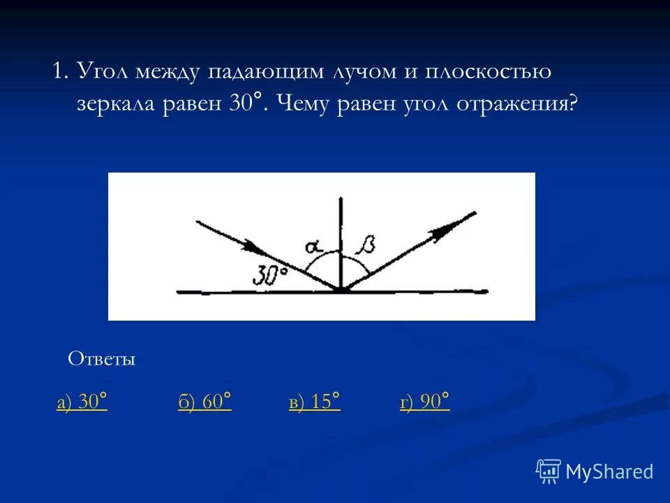 Чему равен угол между отраженным. Чему равен угол между отраженным. Как определить угол падения. Угол преломления на рисунке. Угол падения луча.