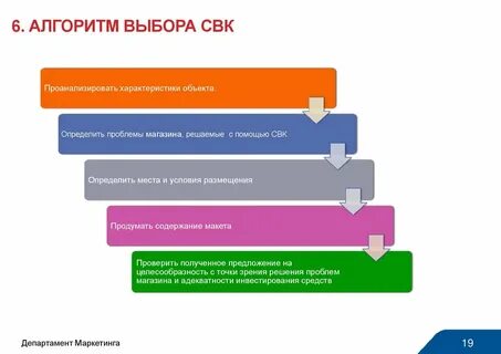 Служба внутреннего контроля