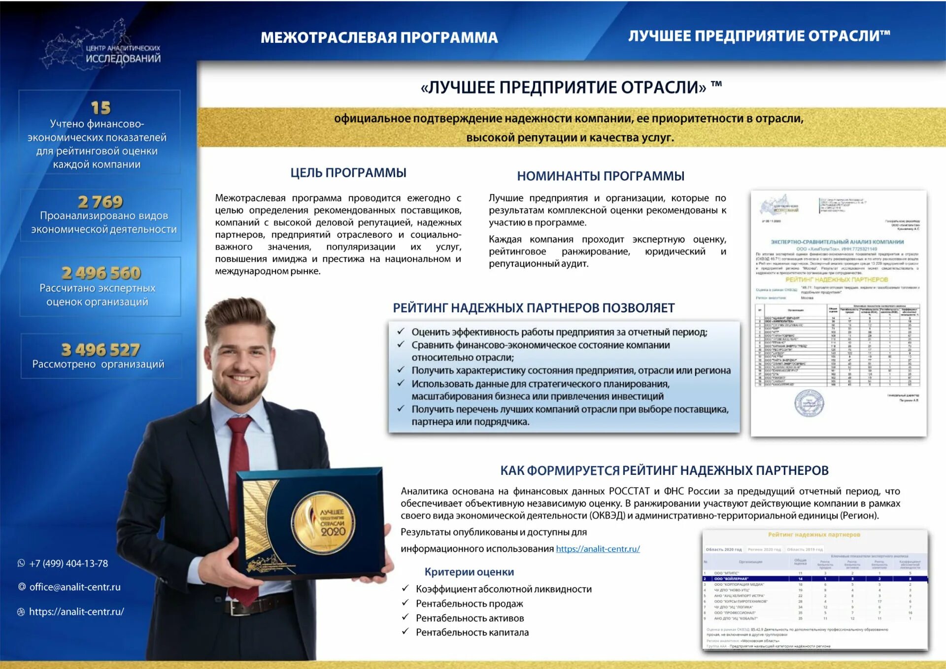 Рейтинг предприятий лучшее предприятие. Лучшее предприятие отрасли. лучшее предприятие отрасли 2025. лучшее предприятие отрасли 2025 центр аналитических исследований. лучшее предприятие отрасли 2025.