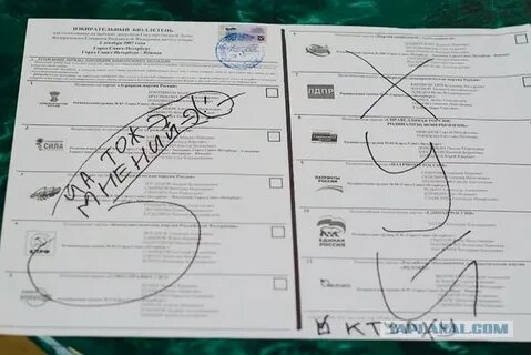 Биллютень как правильно