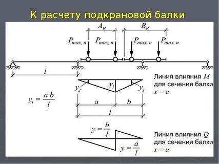 Тормозная нагрузка