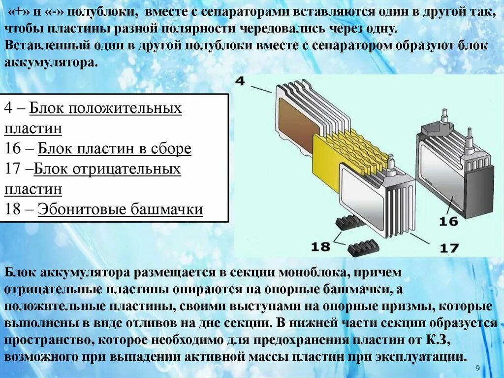 Позитивные и негативные пластины для резцов. Устройство автомобильного акб. Отрицательная пластина. Отрицательная пластина. Аккумулятор в разрезе.