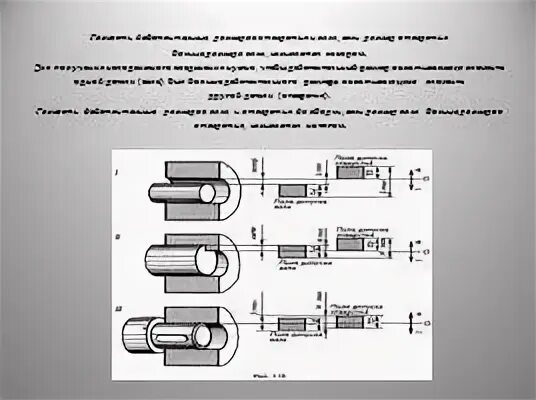 Действительный размер отверстия. Допуск на охватываемые Размеры. Действительный размер детали это. Размер вала больше размера отверстия это.