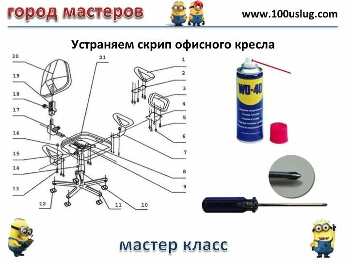 Как сделать скрип. Смазка для офисного стула. Смазка для офисных кресел. Скрипит офисный стул. Скрипит стул компьютерный.