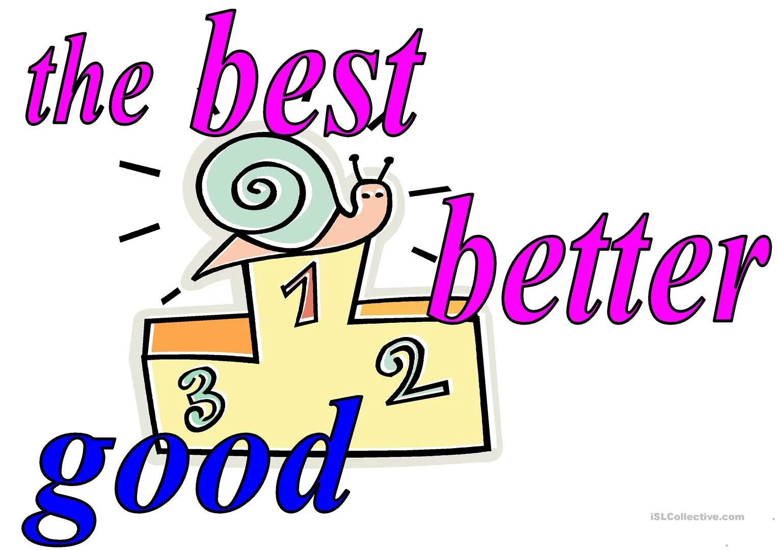 I write well or good. Good better the best. good better the best перевод. good better best картинки. исключения good better the best.