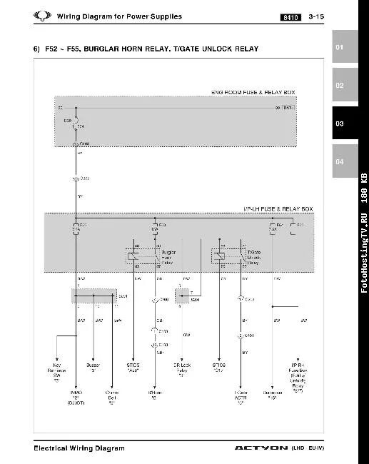 Схема круиз контроля ССАНГЙОНГ Актион. Схема электропроводки SSANGYONG Actyon New 2014. Саньенг Актион спорт электросхема. Схема предохранителей саньенг Актион 2014. Саньенг кайрон схема