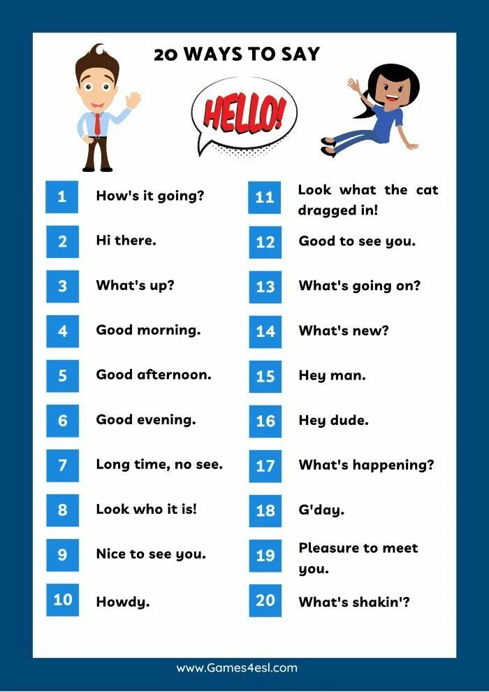 Hello ways. Say hello in English. Ways to say hello. Different ways to say hello in English. Different ways to say hello.