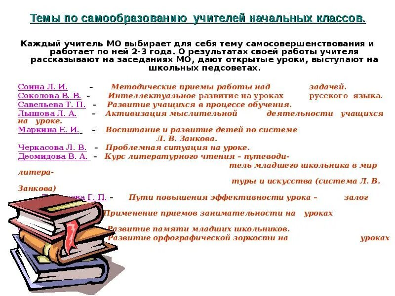 Урок образование в российской федерации самообразование. Тема самообразования учителя начальных классов 3 класс. Темы самообразования учителя начальных классов по ФГОС школа России. Темы для самообразования учителя начальных классов по ФГОС. Темы по самообразованию для учителей начальных классов 3 класс.