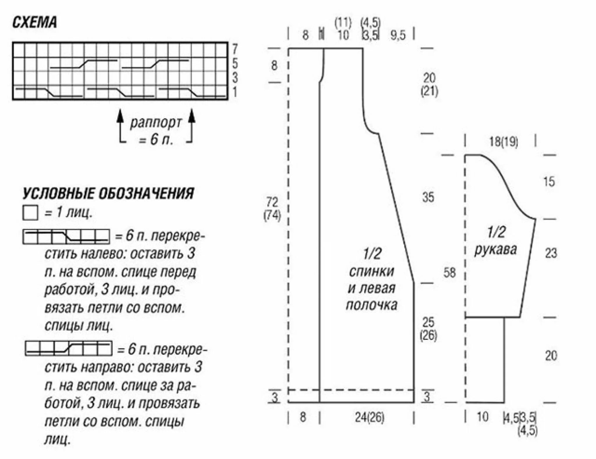 Выкройка для вязания кардигана спицами с описанием и схемами. Кардиган женский вязаный спицами с описанием и схемой. Пальто вязаное спицами со схемами размер 52. Пальто кокон вязаное спицами схемы.