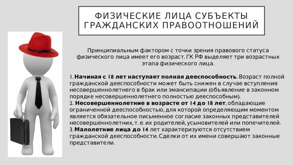 Субъекты гражданских правоотношений - граждане (физические лица).. Физические лица как субъекты гражданских правоотношений. Субъекты гражданского правоотношений физ лица. Субъекты гражданских правоотношений физические и юридические лица. Способность быть участником гражданских правоотношений