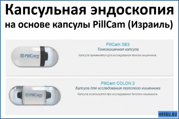 капсульная эндоскопия минск