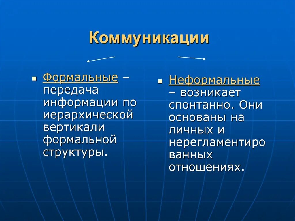 Формальный. Формальные и неформальные коммуникации. Формальная и неформальная информация. Виды общения Формальное и неформальное. Фоомальный и не фоомальный вид обещения.