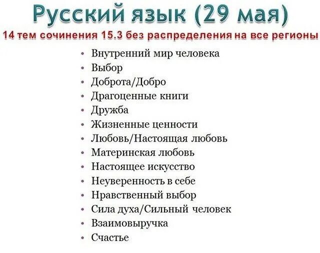 Темы сочинений огэ 9. Слово огэ. 3. Комментарий в сочинении огэ. Сочинение огэ.