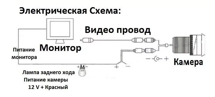 Камера видеонаблюдения - купить в Новосибирске, цена 200 руб., продано 22 июня 2