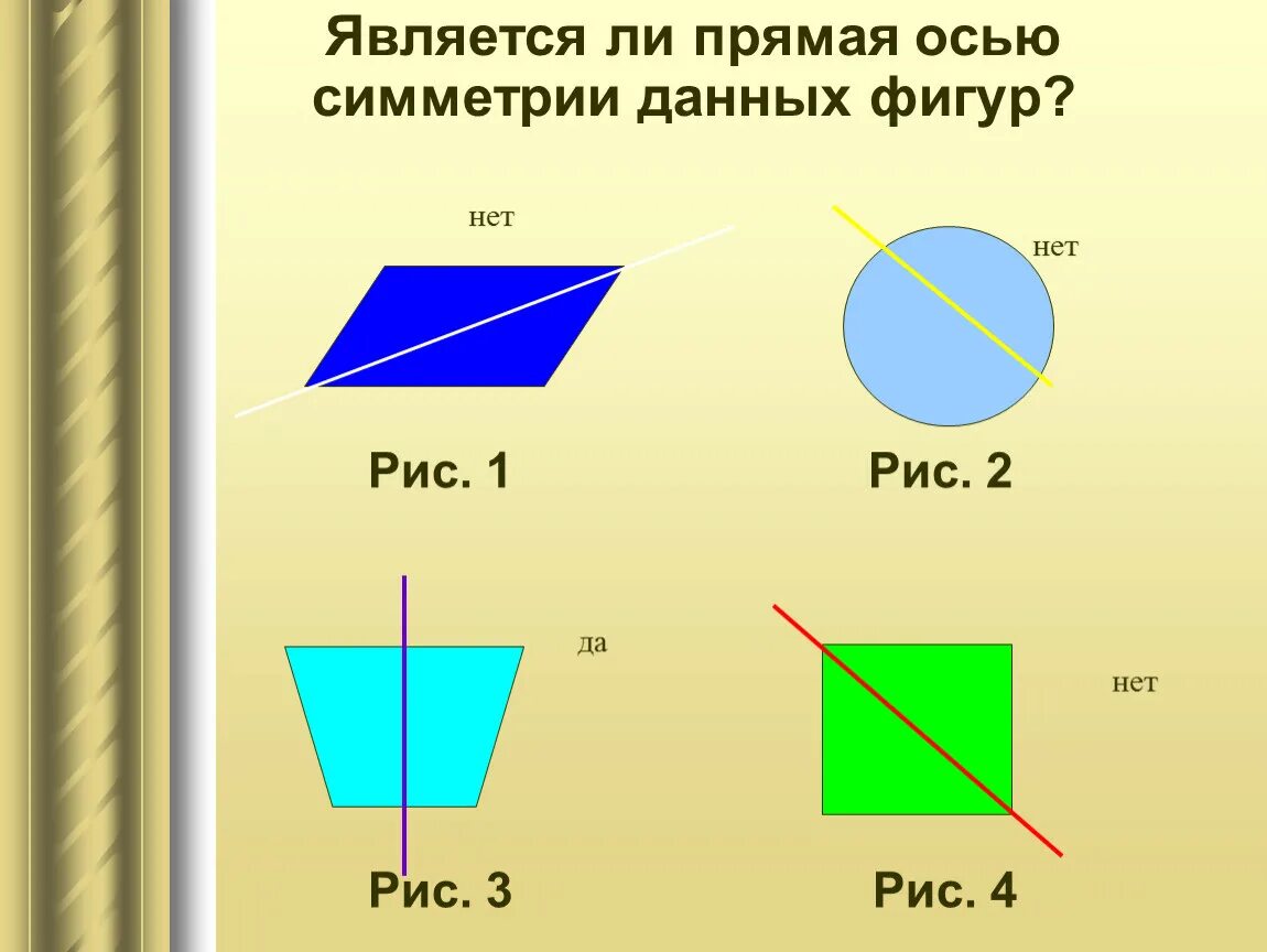 Какая линия является осью симметрии. Что является осью симметрии. данная прямая является осью симметрии. является ли прямая осью симметрии данных фигур?. симметричными фигурами являются:.