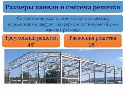 Классы стальных конструкций