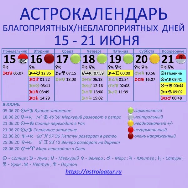 Благоприятные и неблагоприятные дни. Календарь с благоприятными и неблагоприятными днями. Благоприятные и неблагоприятные дни для знаков зодиака. Гороскоп благоприятных дней на июнь.