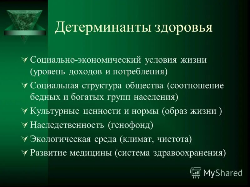 неценовые детерминанты совокупного предложения. детерминантами образа жизни. детерминантами образа жизни. психологические детерминанты. основные социально-экономические детерминанты здоровья.