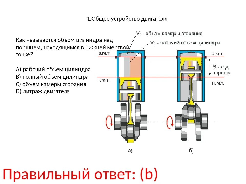 Рабочего объема цилиндра ДВС. Объём цилиндра поршня. Ход поршня и объемы цилиндра двигателя. В чем измеряется рабочий объем цилиндров двигателя.