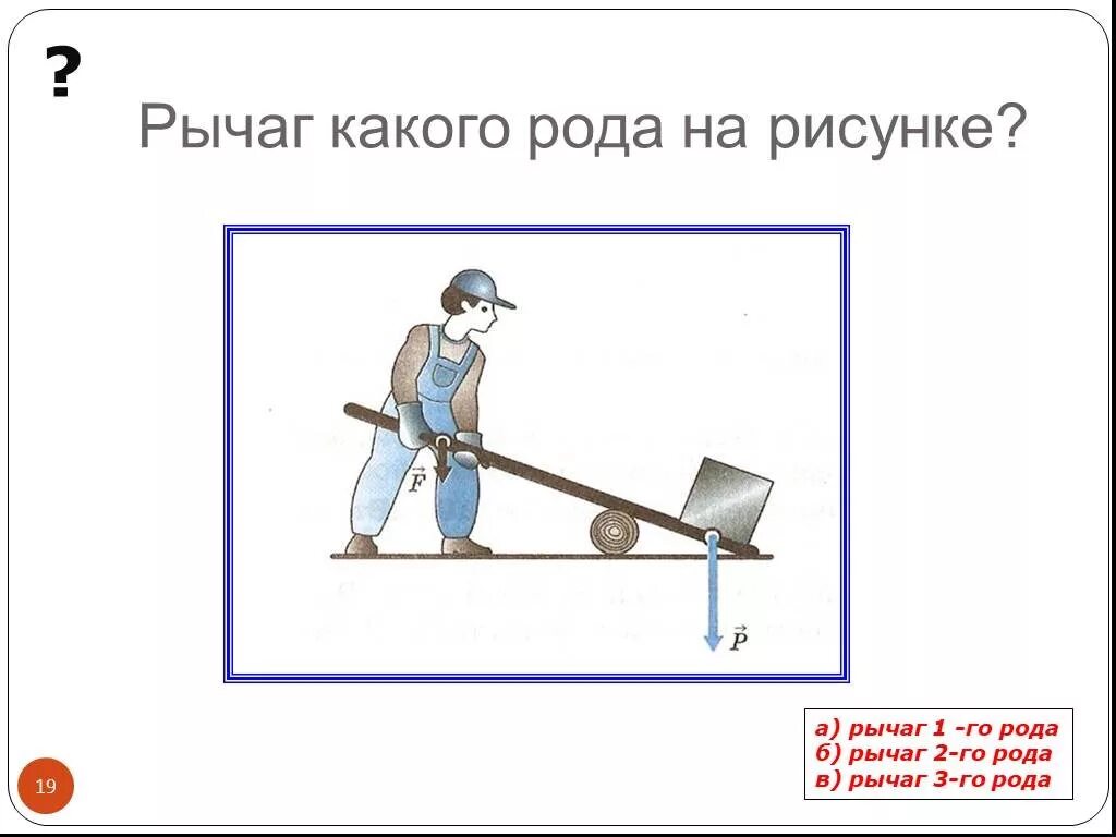 Какого устройство рычага. Простые механизмы рычаг. Простейшие механизмы рычаг. Рычаг в физике. Простые механизмы физика рычаг.