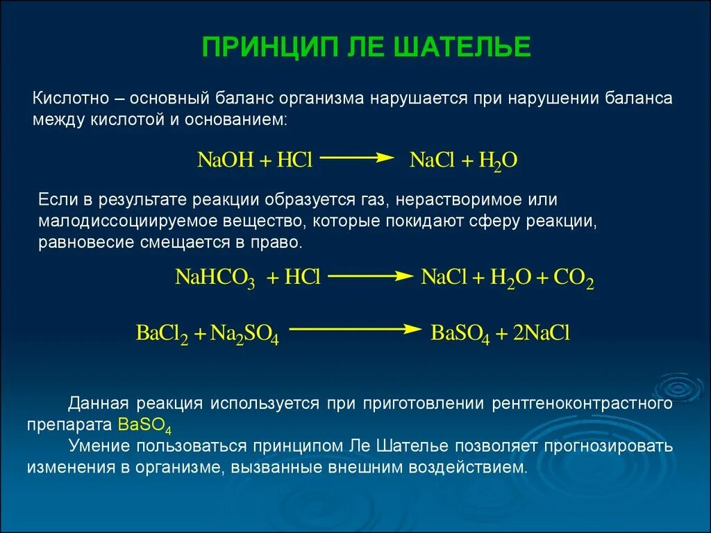 Ингибиторы химические реакции