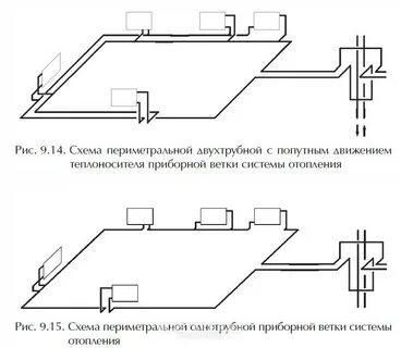 Схема системы движения