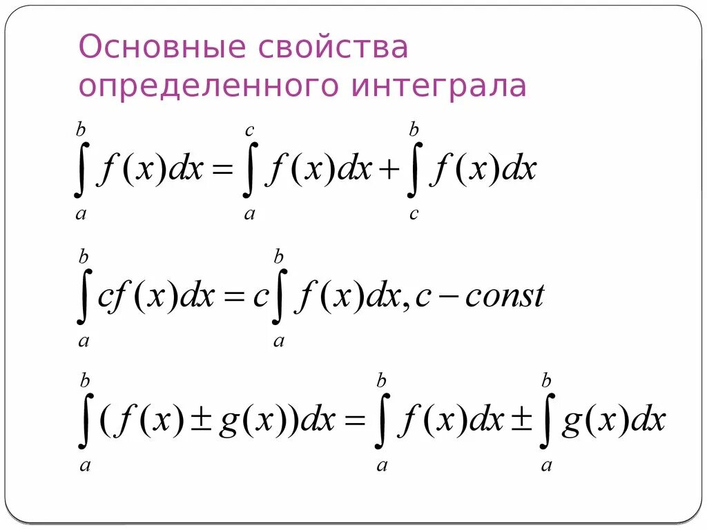 Основные формулы определенного интеграла. Формулы определенных интегралов. Определенный и неопределенный интеграл формулы. Свойства и формулы интегрирования.. Основная формула определенного интеграла