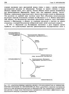 Максимальный выпуск