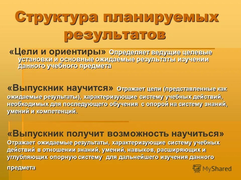 структура планируемых результатов. структура планируемых результатов схема. иерархия планируемых результатов. сформированность предметных знаний и способов действий. структура результаты.