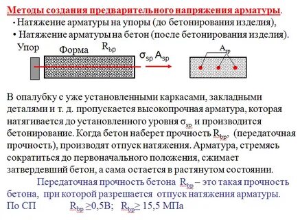 Функции арматуры