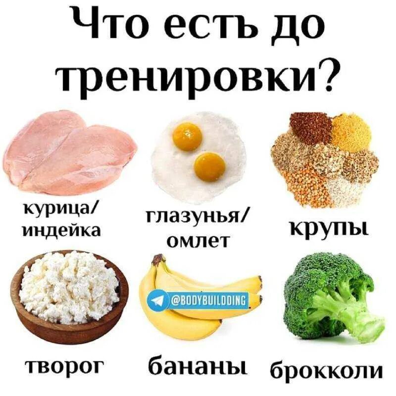 Можно ли есть после тренировки вечером. Питание до и после тренировки. питание перед тренировкой. что есть до тренировки. еда до и после тренировки.