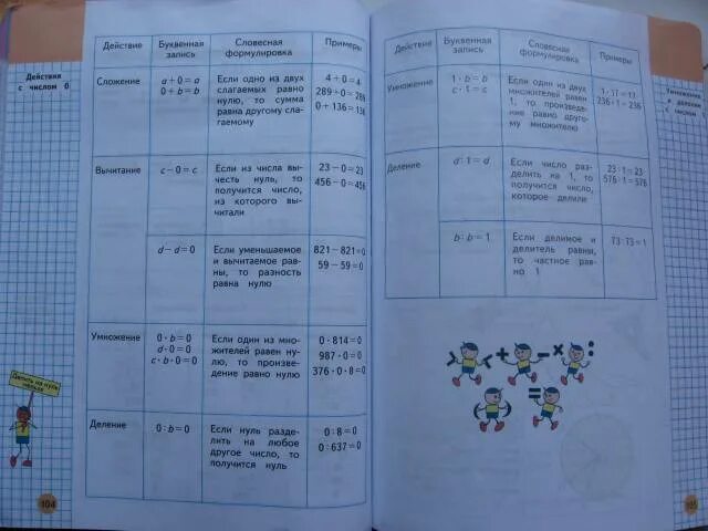 Математика 4 класс стр 37 задача 23. Проект математика 3 класс стр 36-37.