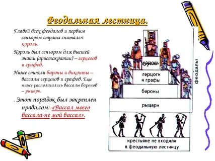 Феодальная лестница схема