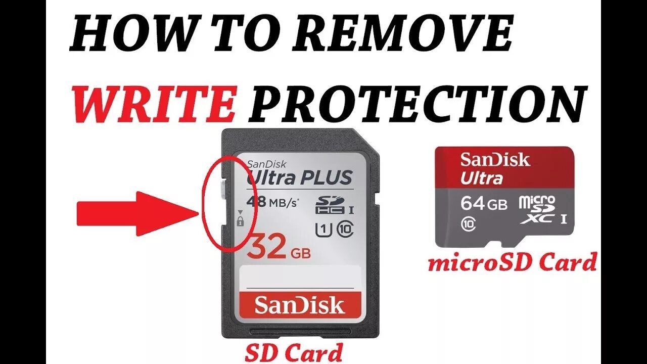 SD карта защищена от записи. Карта памяти с защитой от записи. Скорость микро СД карт. MICROSD защита от записи. Защита микро сд