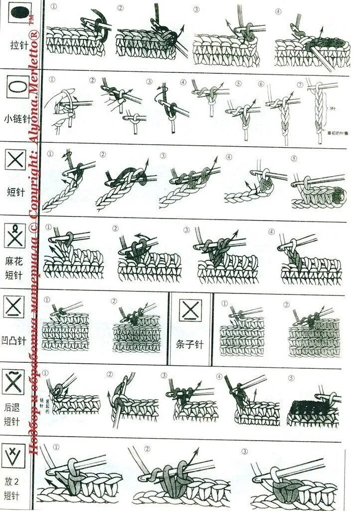 Расшифровка крючком обозначения. Условные обозначения вязания крючком для начинающих. Расшифровка схем вязания крючком для начинающих. Обозначения в китайских схемах вязания крючком. Обозначения в японских схемах вязания крючком.