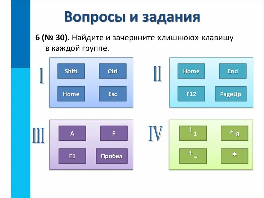 Найди и выпиши из каждой группы лишнее