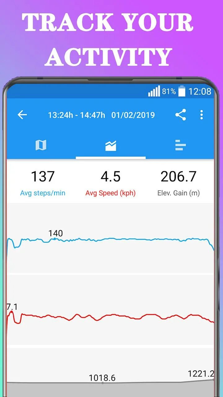 Приложение степа. Шагомер приложение pedometer. приложение track. steps приложение. шагомер masai.