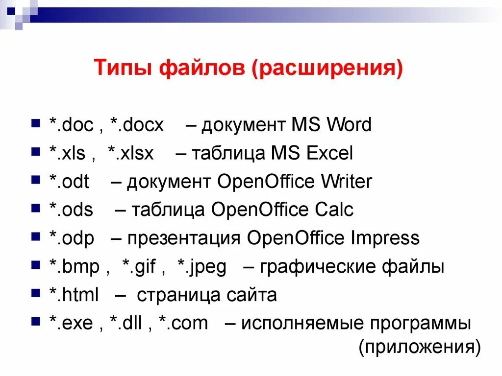 Расширение изображения. Перечислите основные расширения файлов.. Какие файлы имеют расширение. Основные расширения файлов таблица. Тип файла и его расширение таблица.