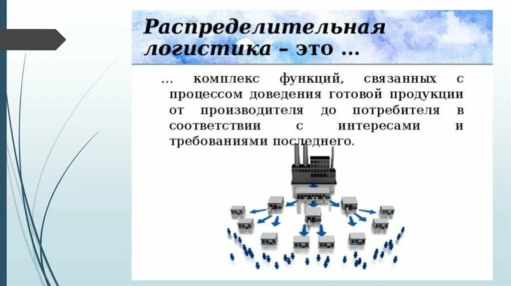 Отгружен распределительным центром транзит. Распределительная логистика пример. Распределительная сеть в логистике. Распределительная система в логистике. Распределительная логистикато.