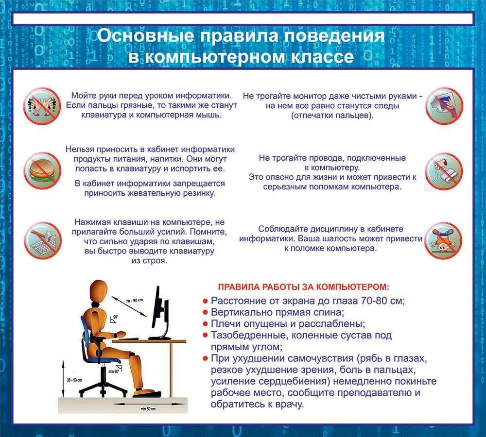 Техника безопасности в кабинете информатики и санитарные нормы. Компьютер и безопасность. Инструктаж по технике безопасности. Требования техники безопасности при работе с пк. Техника безопасности при работе с компьютером.