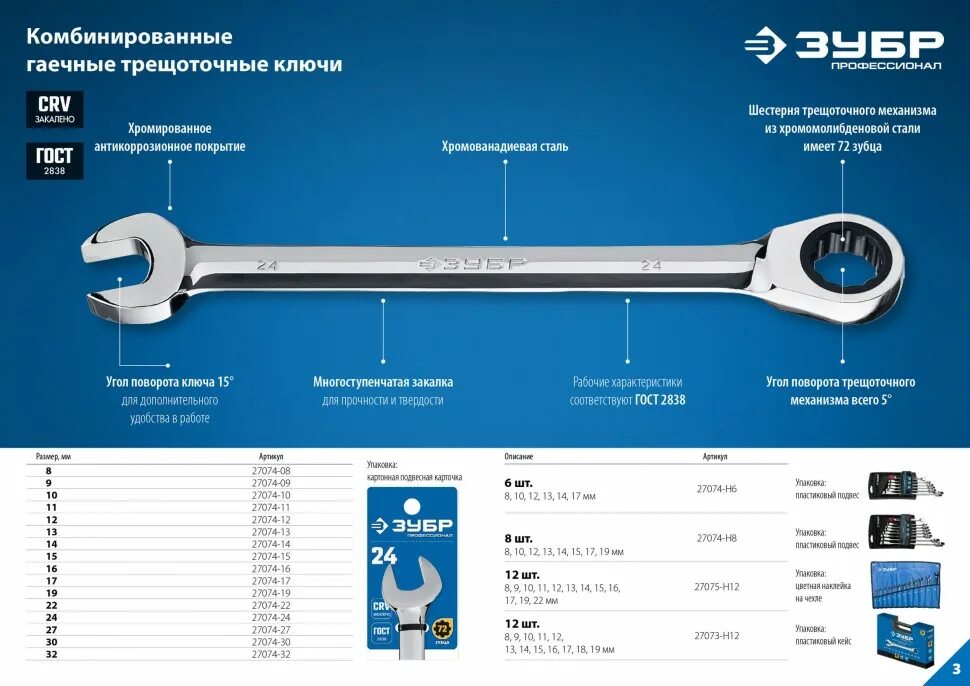 Ключ комбинированный гаечный трещоточный ЗУБР профессионал 27101-10. Комбинированный гаечный ключ трещоточный Шарнирный 17 мм, ЗУБР 27101-17. Ключ гаечный 17мм ЗУБР комбинированный трещоточный 27074-17. ЗУБР ключ комбинированный 13 мм трещоточный 27074-13.