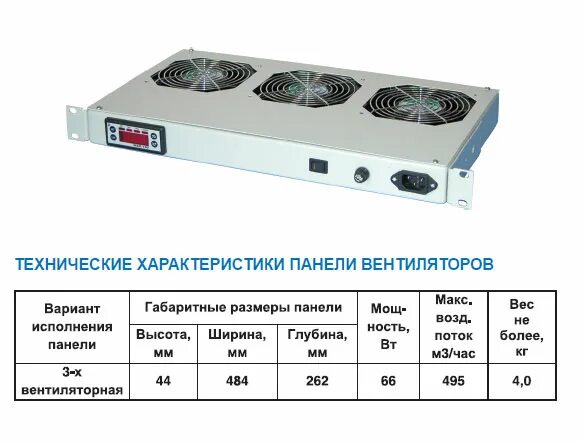 19" Блок управления вентиляторными панелями. IPC-6908 блок вентиляторов. Блок вентиляторов для #3 Rev 3.041 серверного шкафа. Вентиляторная панель 19.